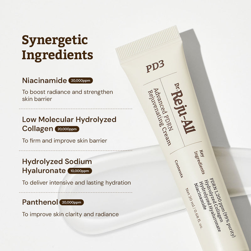 Dr. Reju-All REJUALL Advanced PDRN Rejuvenating Cream 30ml