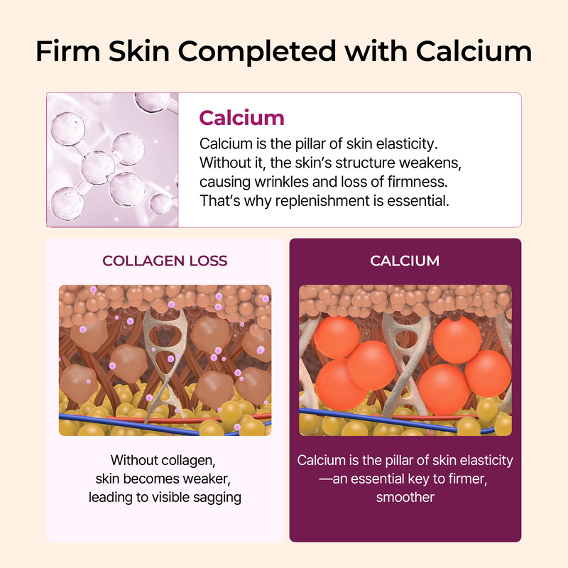 Dr.Melaxin Cemenrete Calcium Volume Multi Balm