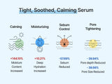 S.NATURE AQUA SQUALANE SERUM