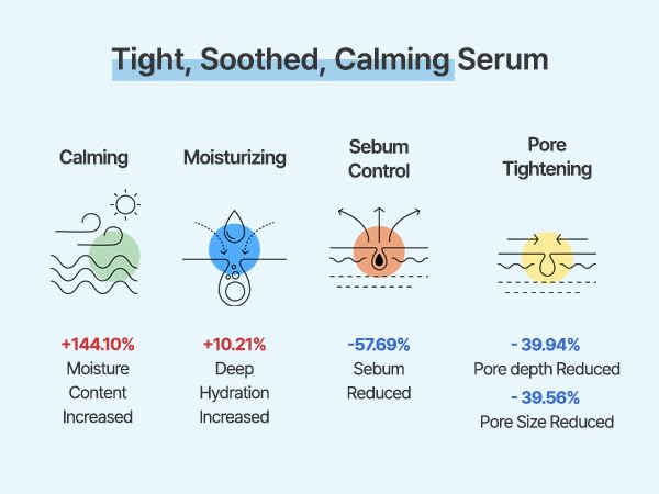 S.NATURE AQUA SQUALANE SERUM