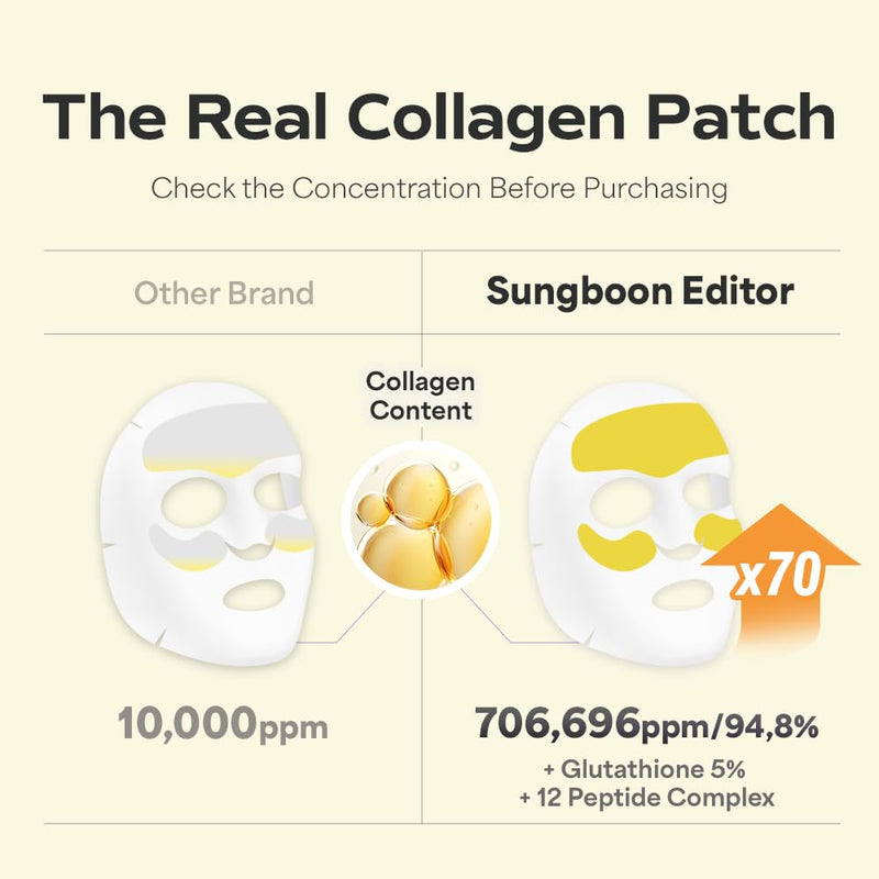 SUNGBOON EDITOR Deep Collagen Melting Patch Set