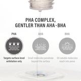 epii New Skin Toner Snow Mushroom & PHA