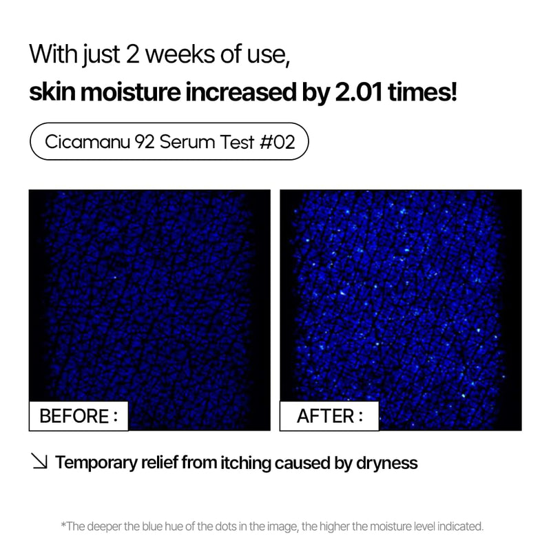 Parnell Cicamanu 92 Serum