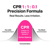 THOME CPR Triple-Synergy Wrinkle Care Serum