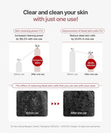 SRB STABILIZED RICE BRAN ENZYME POWDER WASH