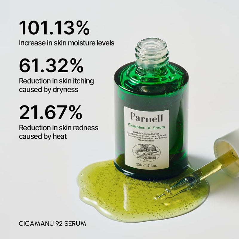 Parnell Cicamanu 92 Serum