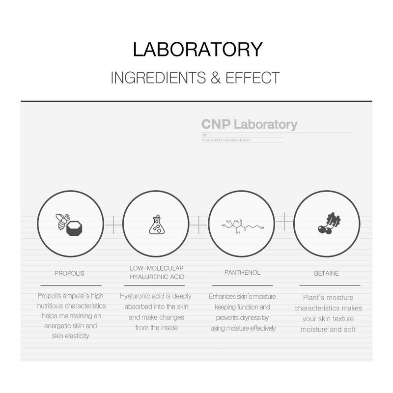 CNP Laboratory Propolis Energy Ampule Mist