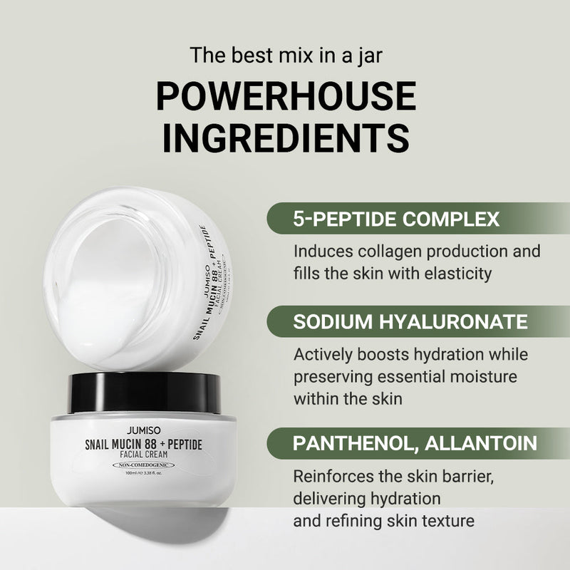 Snail Mucin 88 + Peptide Cream
