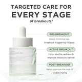 SKIN1004 Lab in Nature Madagascar Centella Azelaic Acid 10 Ampoule