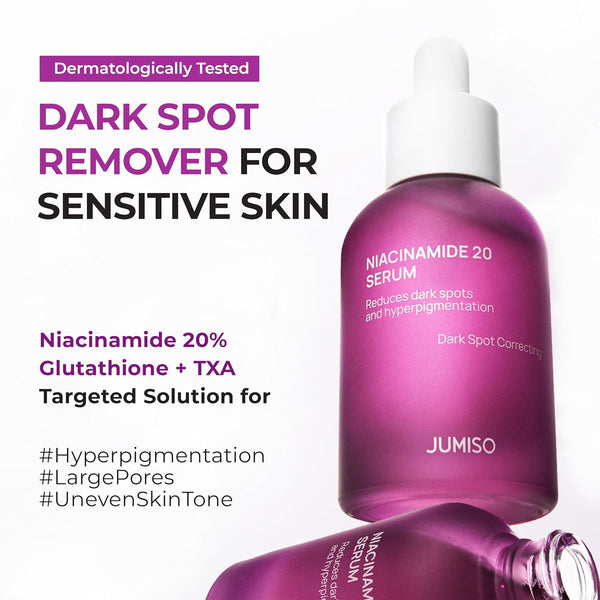 JUMISO Niacinamide 20 Serum
