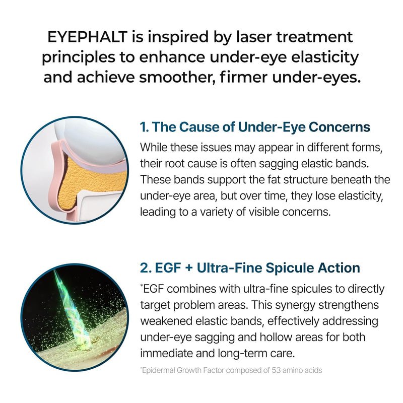 Dr.Melaxin Eyephalt Eyebag Cream