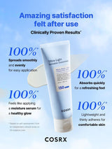 COSRX Ultra Light Invisible Sunscreen SPF50+ Broad Spectrum